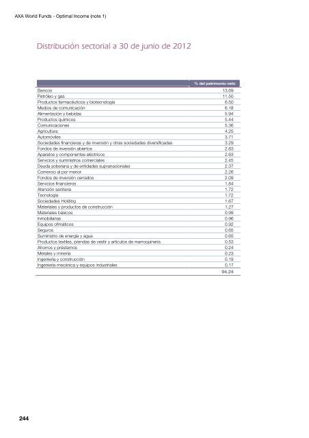 Informe semestral (pdf) - Cajastur