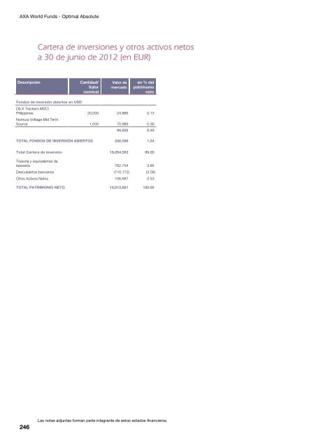 Informe semestral (pdf) - Cajastur