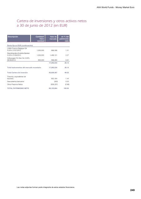 Informe semestral (pdf) - Cajastur