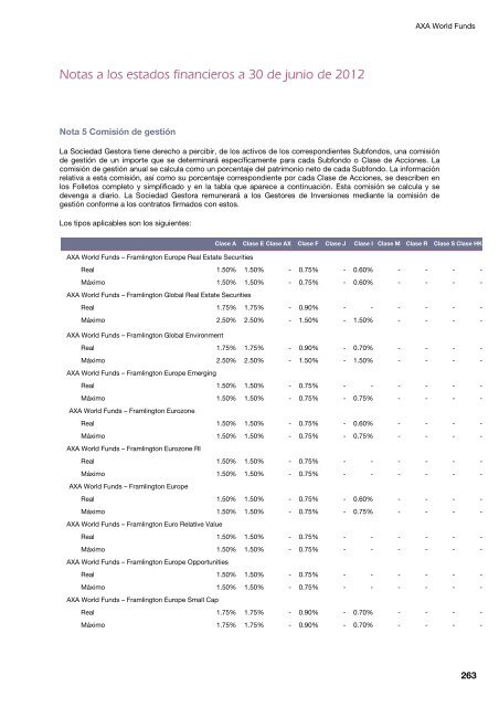 Informe semestral (pdf) - Cajastur