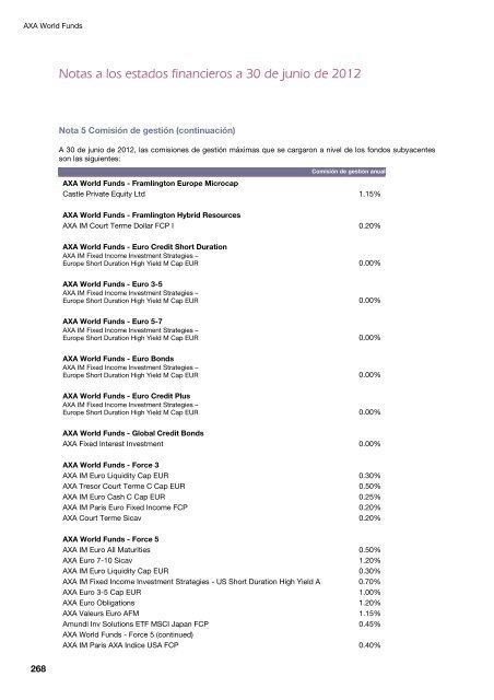 Informe semestral (pdf) - Cajastur