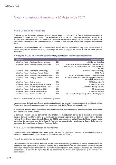 Informe semestral (pdf) - Cajastur