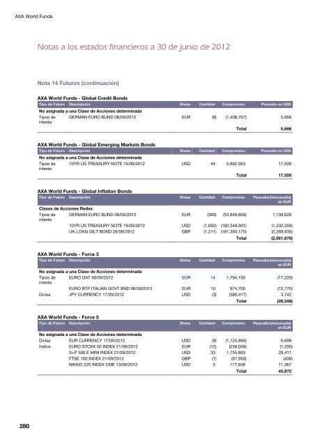 Informe semestral (pdf) - Cajastur