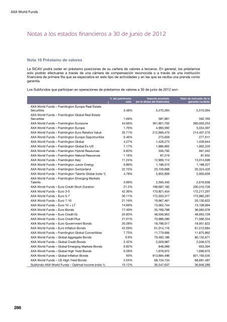 Informe semestral (pdf) - Cajastur