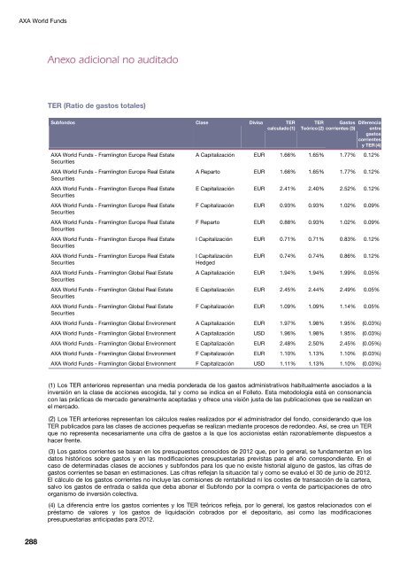 Informe semestral (pdf) - Cajastur