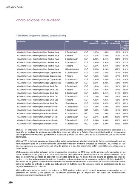 Informe semestral (pdf) - Cajastur