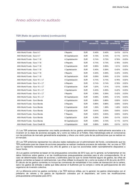 Informe semestral (pdf) - Cajastur