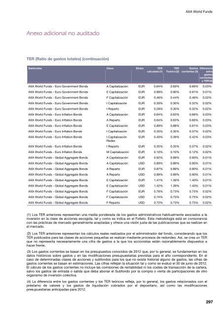 Informe semestral (pdf) - Cajastur