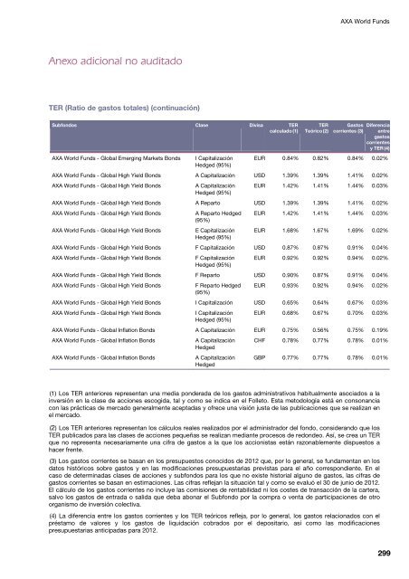 Informe semestral (pdf) - Cajastur