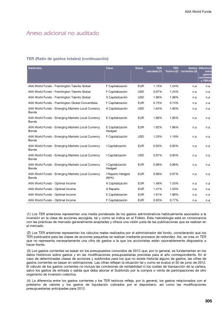 Informe semestral (pdf) - Cajastur