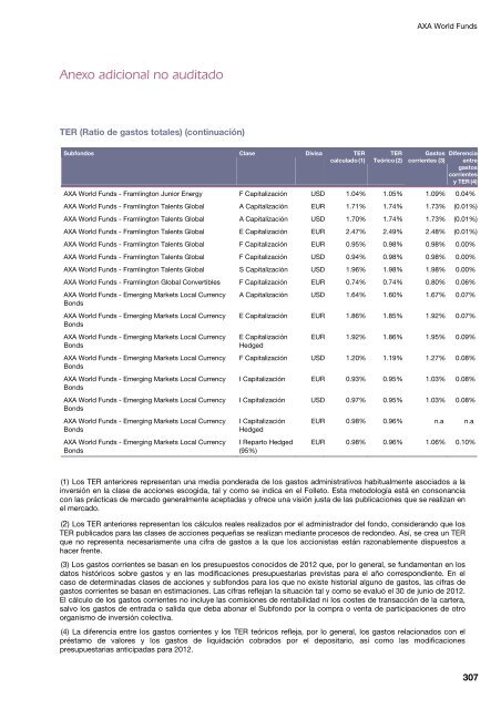 Informe semestral (pdf) - Cajastur