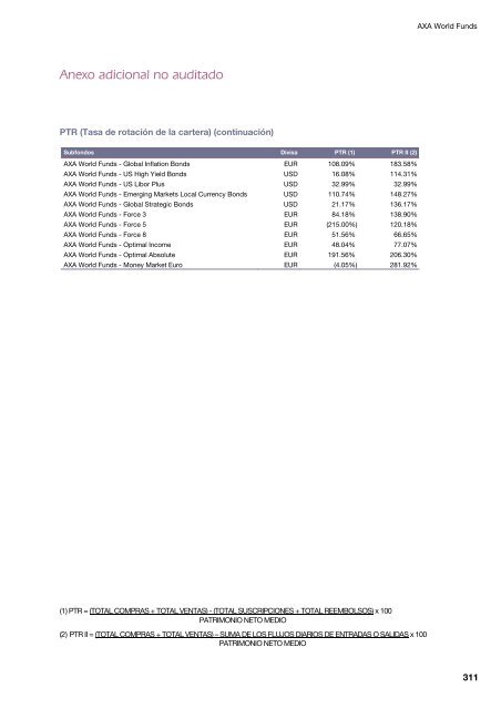 Informe semestral (pdf) - Cajastur