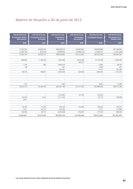 Informe semestral (pdf) - Cajastur