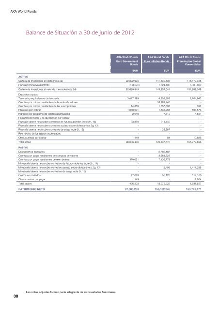 Informe semestral (pdf) - Cajastur