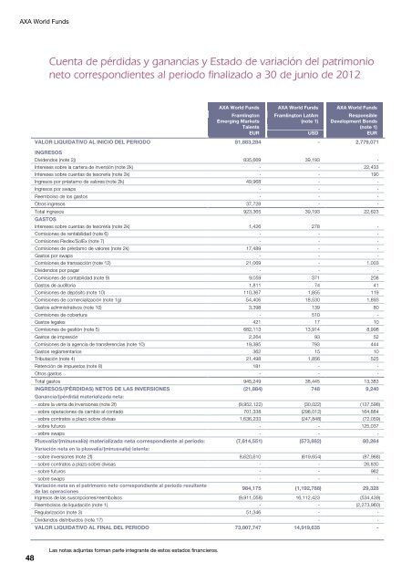 Informe semestral (pdf) - Cajastur