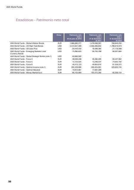 Informe semestral (pdf) - Cajastur