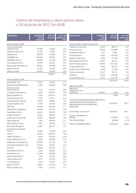 Informe semestral (pdf) - Cajastur