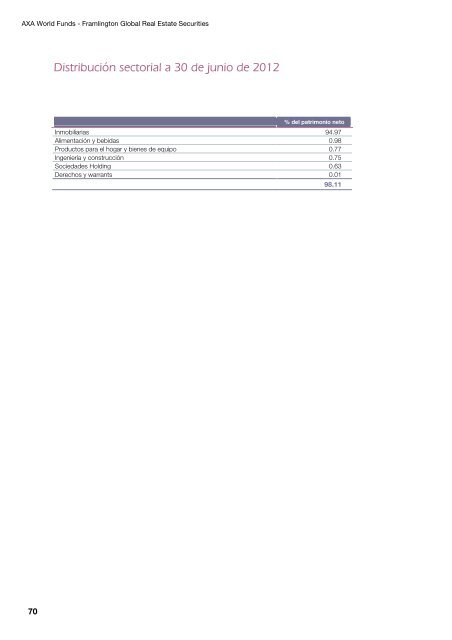 Informe semestral (pdf) - Cajastur