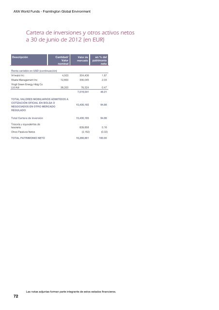 Informe semestral (pdf) - Cajastur