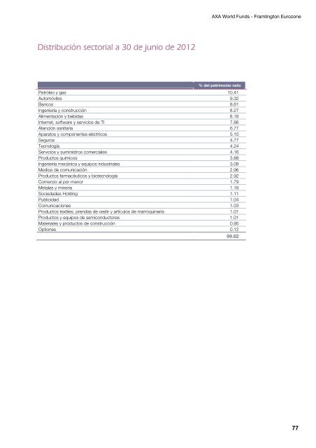 Informe semestral (pdf) - Cajastur