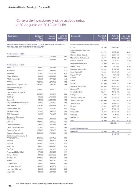 Informe semestral (pdf) - Cajastur