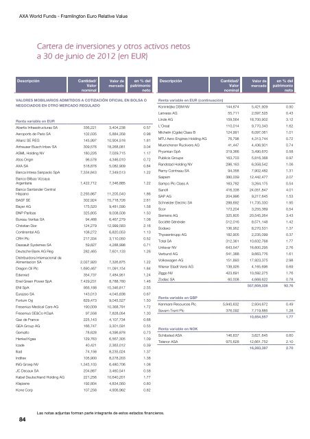 Informe semestral (pdf) - Cajastur