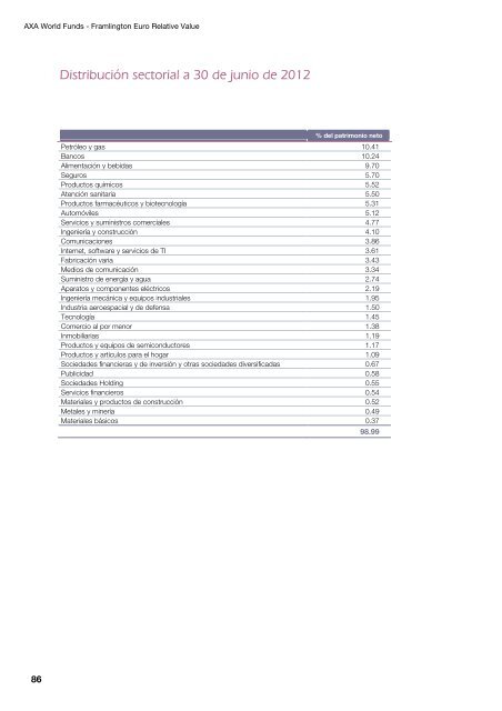 Informe semestral (pdf) - Cajastur