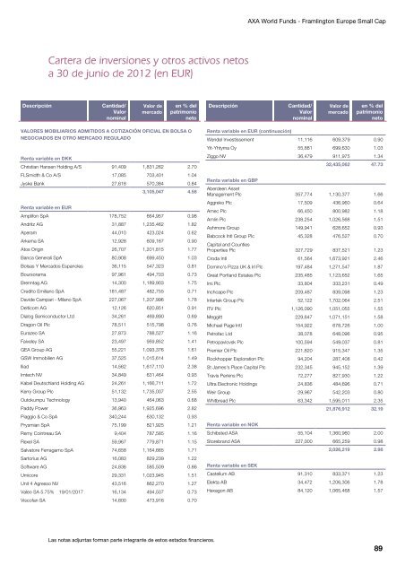 Informe semestral (pdf) - Cajastur