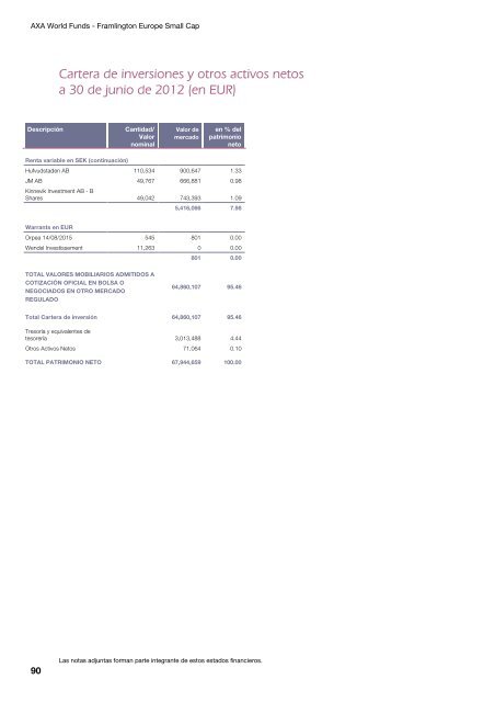 Informe semestral (pdf) - Cajastur