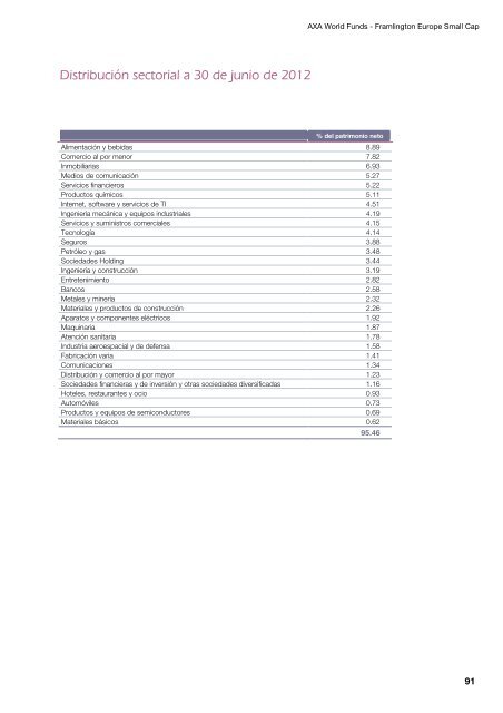 Informe semestral (pdf) - Cajastur