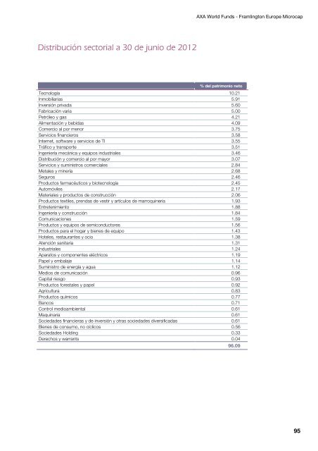 Informe semestral (pdf) - Cajastur