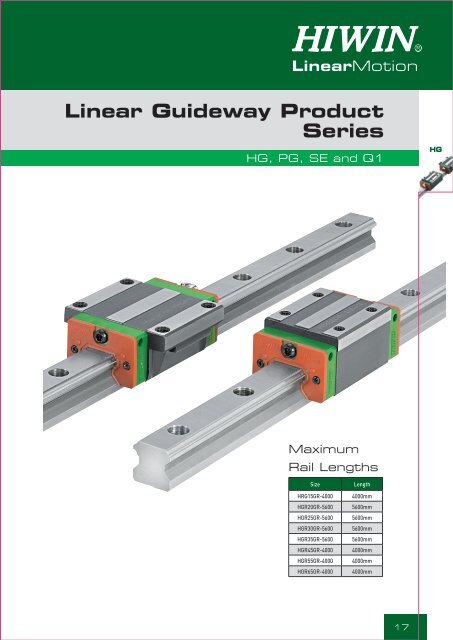 Hiwin Profiled rails.pdf
