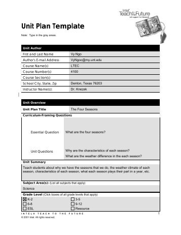 Unit Plan Template