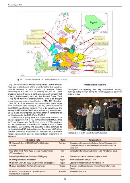 Download - Sabah Forestry Department