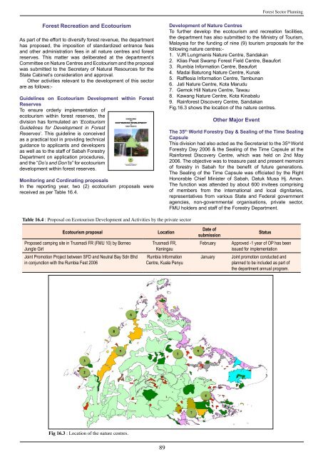 Download - Sabah Forestry Department