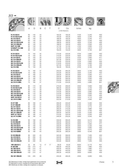 Catalogue gÃ©nÃ©ral General catalogue