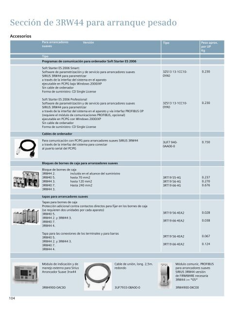 Arrancadores - Industria de Siemens