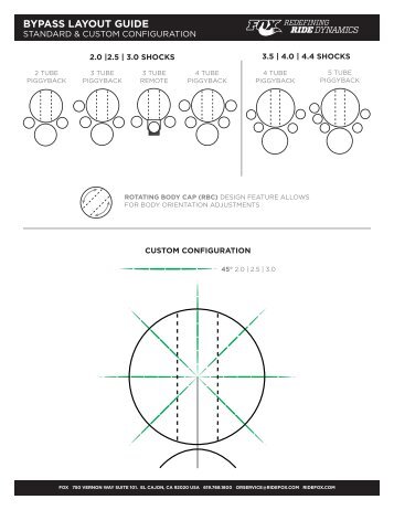 BYPASS LAYOUT GUIDE - Fox