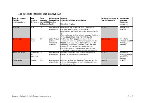 natura 2000 - DREAL Lorraine