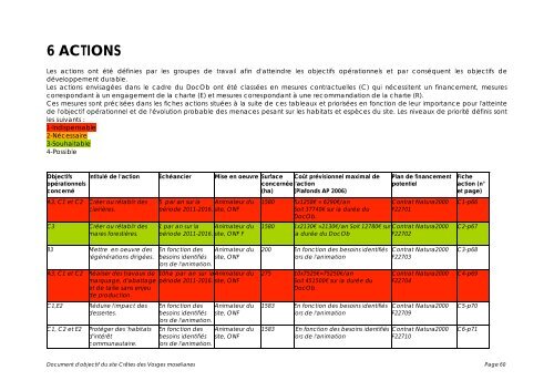 natura 2000 - DREAL Lorraine