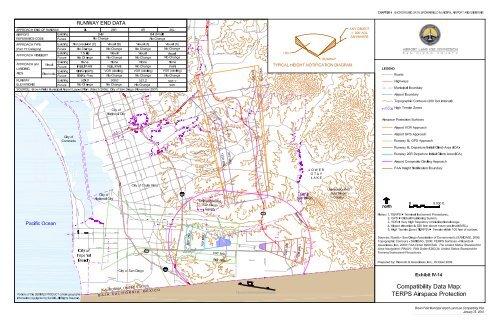 Brown Field Municipal Airport Land Use Compatibility Plan