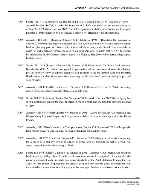 Brown Field Municipal Airport Land Use Compatibility Plan