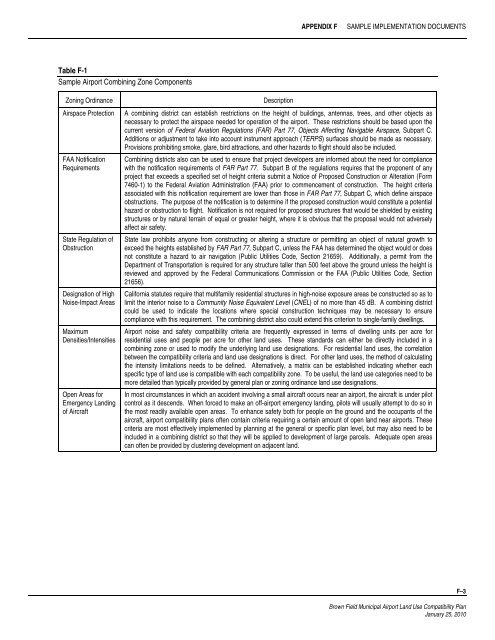 Brown Field Municipal Airport Land Use Compatibility Plan