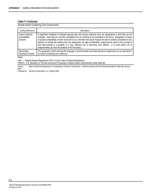 Brown Field Municipal Airport Land Use Compatibility Plan