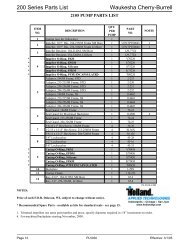 Waukesha 2105 Pump Parts