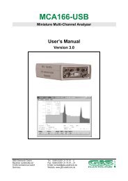 MCA166-USB - GBS Elektronik GmbH