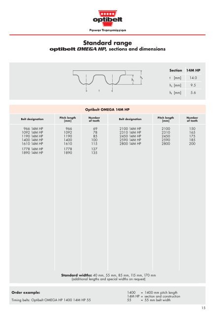 Standard range - Belting Ware