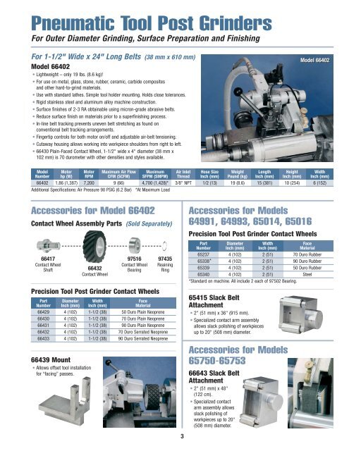 D09.03 - Dynabrade Inc.