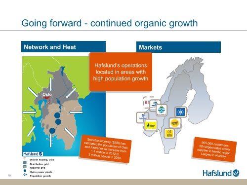 markets - Swedbank