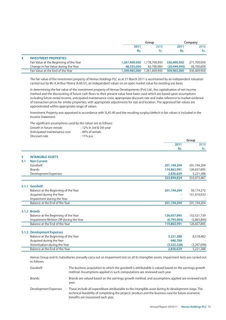 Financial Statements, Statement of Directors - Hemas Holdings, Ltd